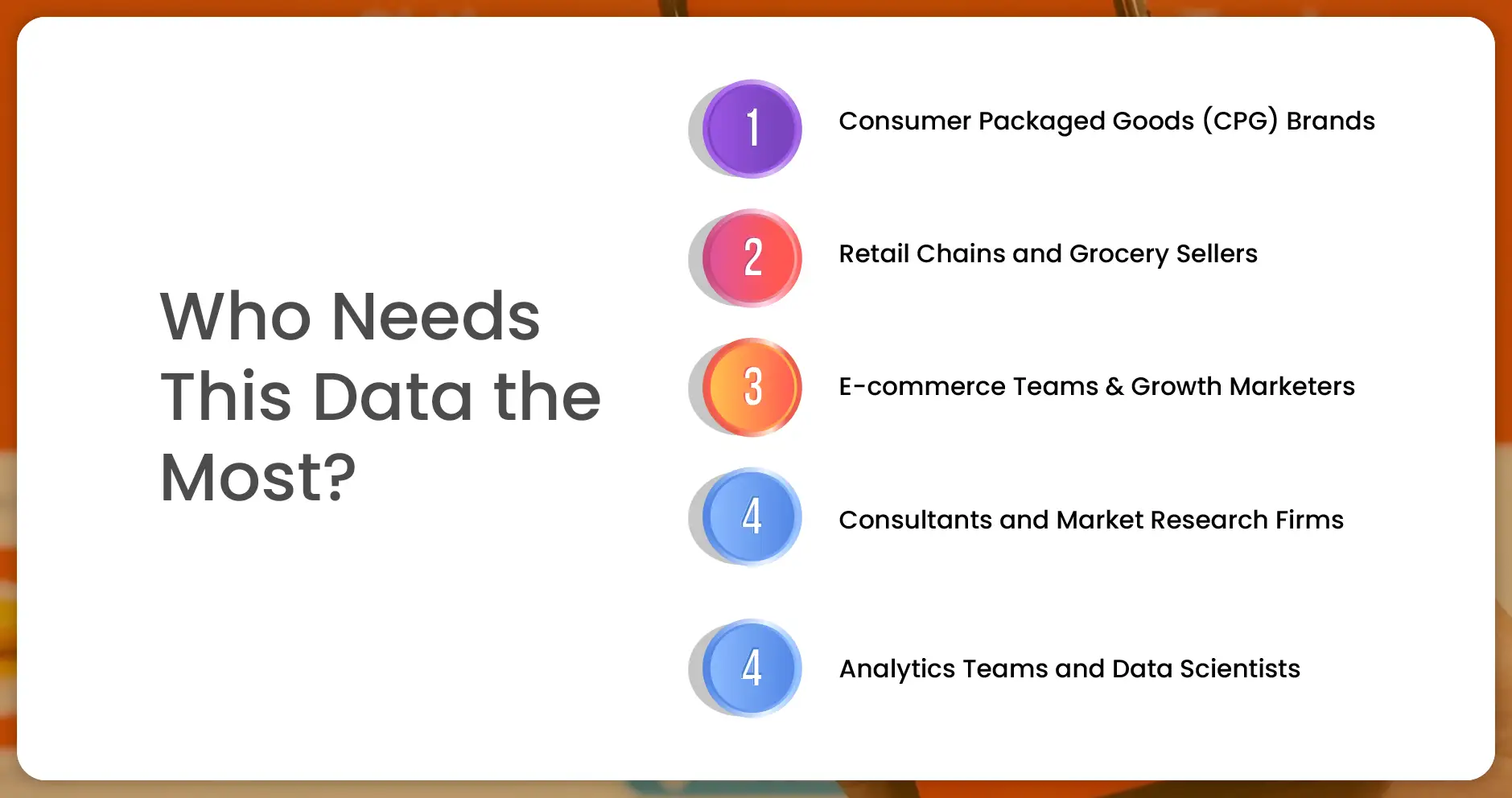 Who Needs This Data the Most?